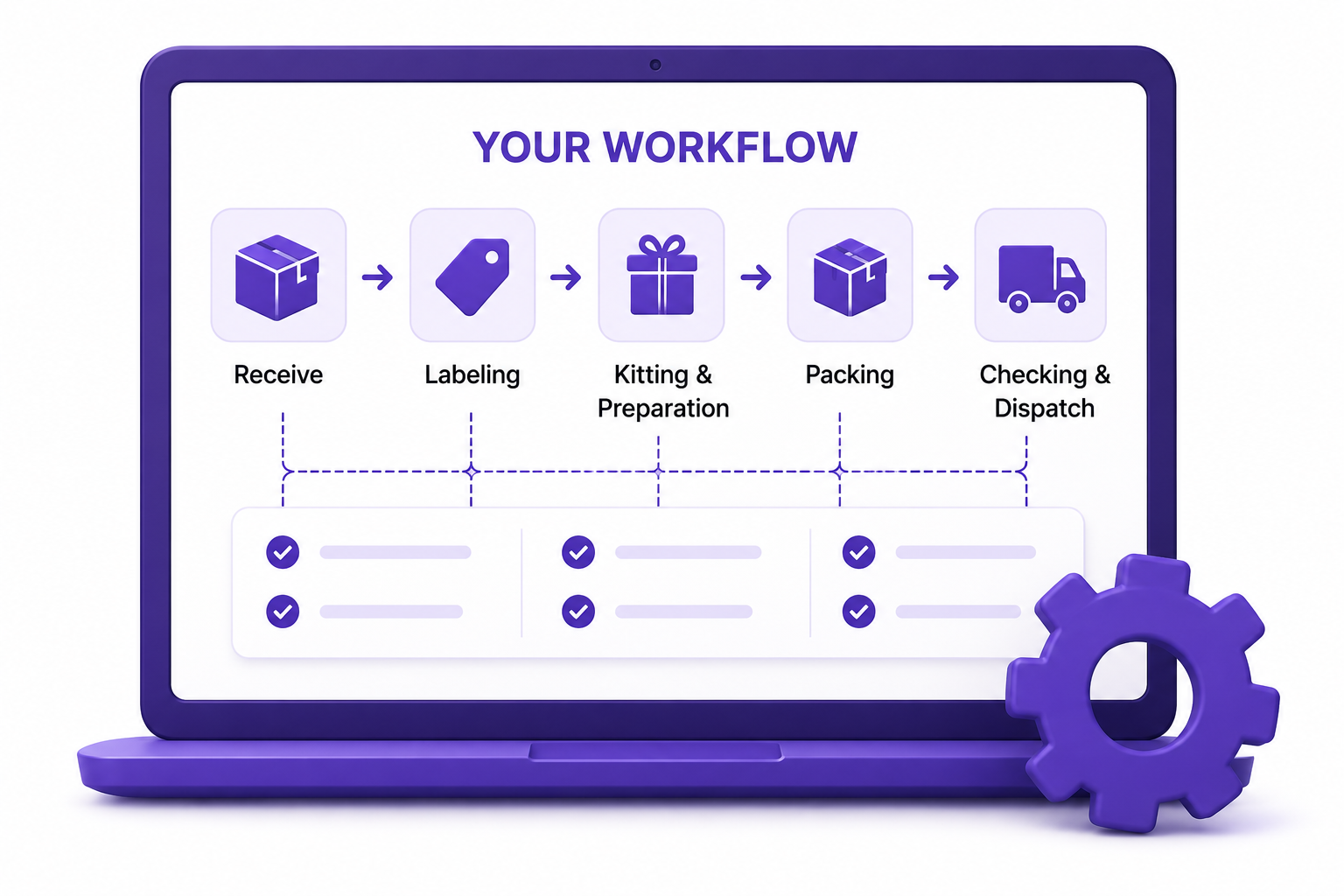 workflow-rackit